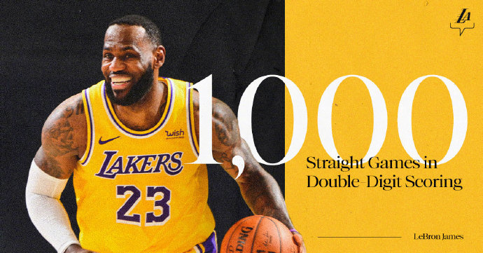 FIFA电竞亚洲杯资格赛开启