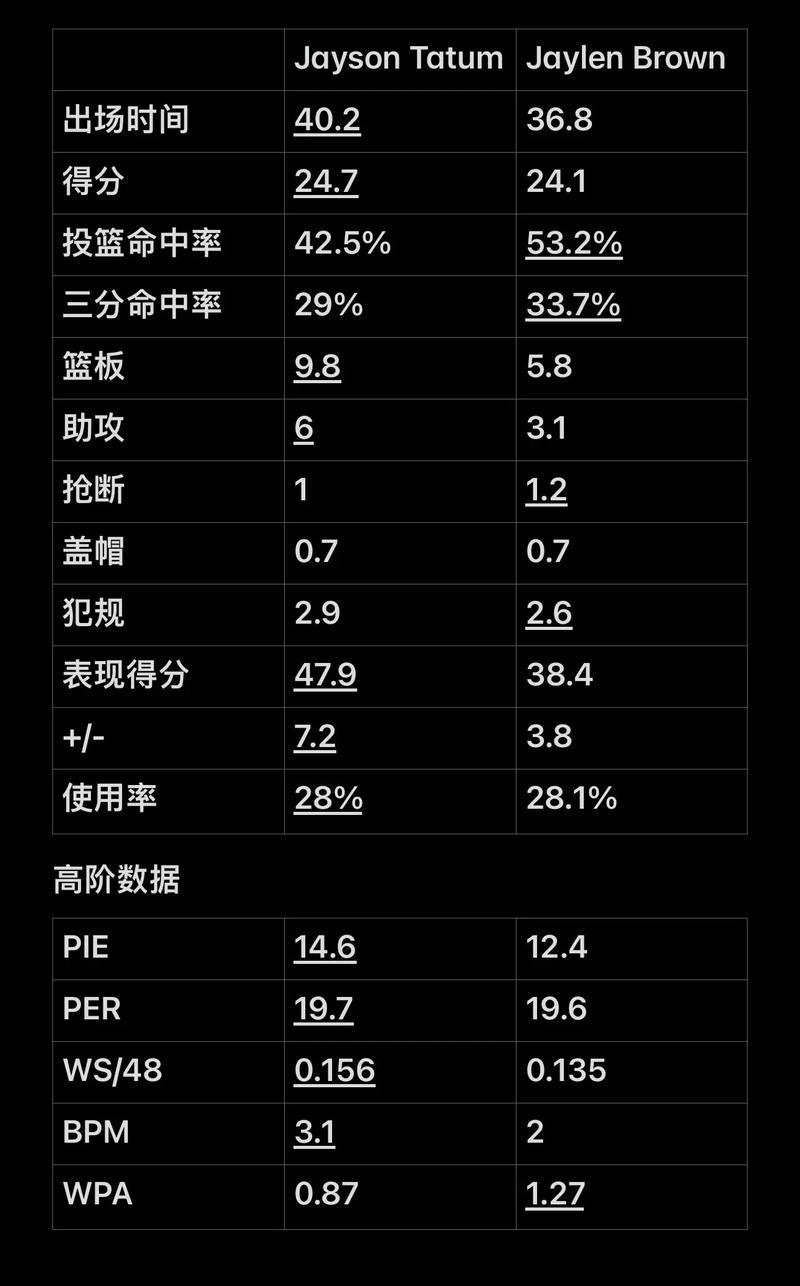 微笑刺客：舆论对乔丹和詹姆斯搞双标！不理解现在还有人吹乔丹！